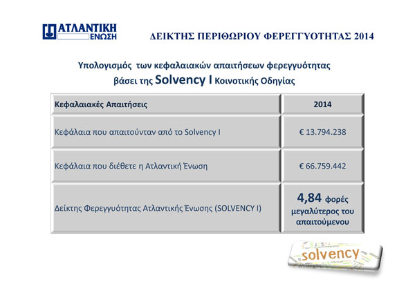 Ατλαντική Ένωση: Δείκτης Περιθωρίου Φερεγγυότητας 2014