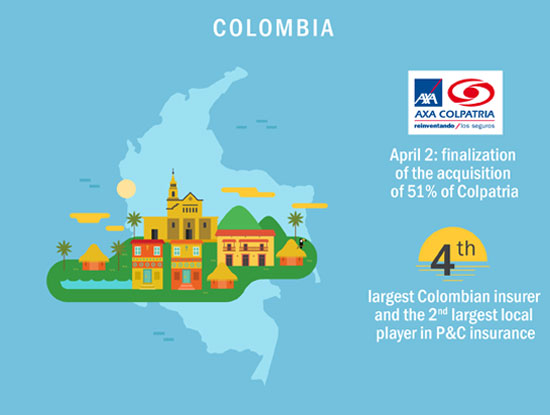 AXA - Κολομβία