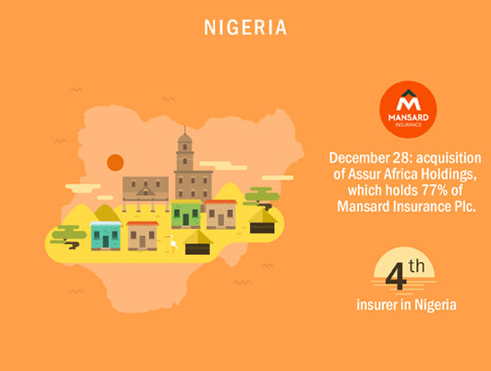 AXA - Νιγηρία