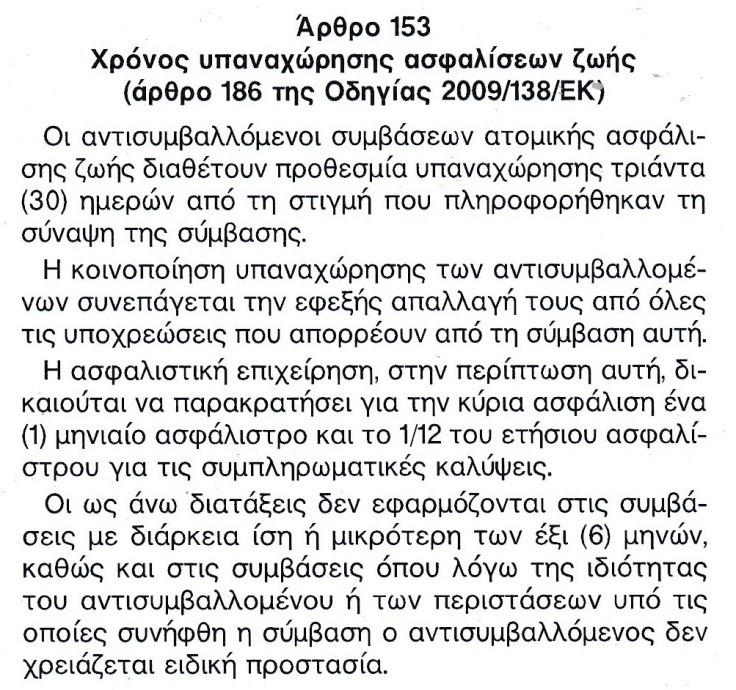 Χρόνος υπαναχώρησης ασφαλίσεων ζωής