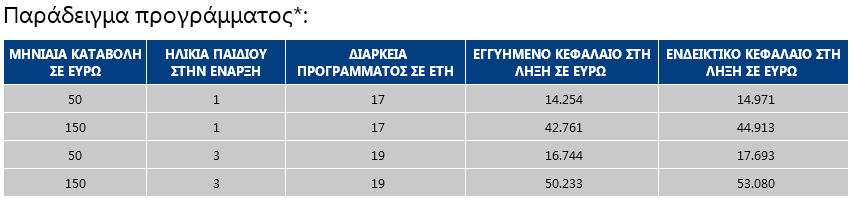 eurolife1