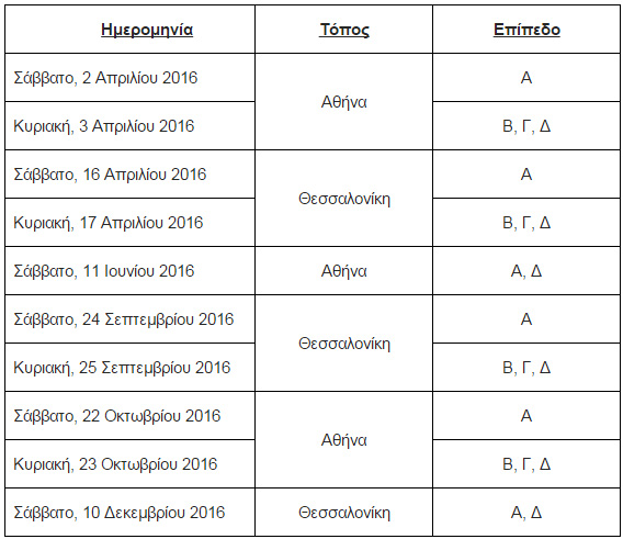 Πρόγραμμα εξετάσεων για την πιστοποίηση γνώσεων (αντ)ασφαλιστικών διαμεσολαβητών για το έτος 2016