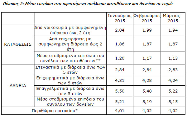 mesa-epitokia-Martios-2015-2