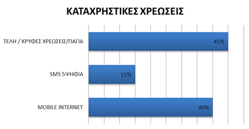 pinakas4