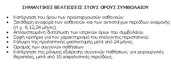 veltiwseis