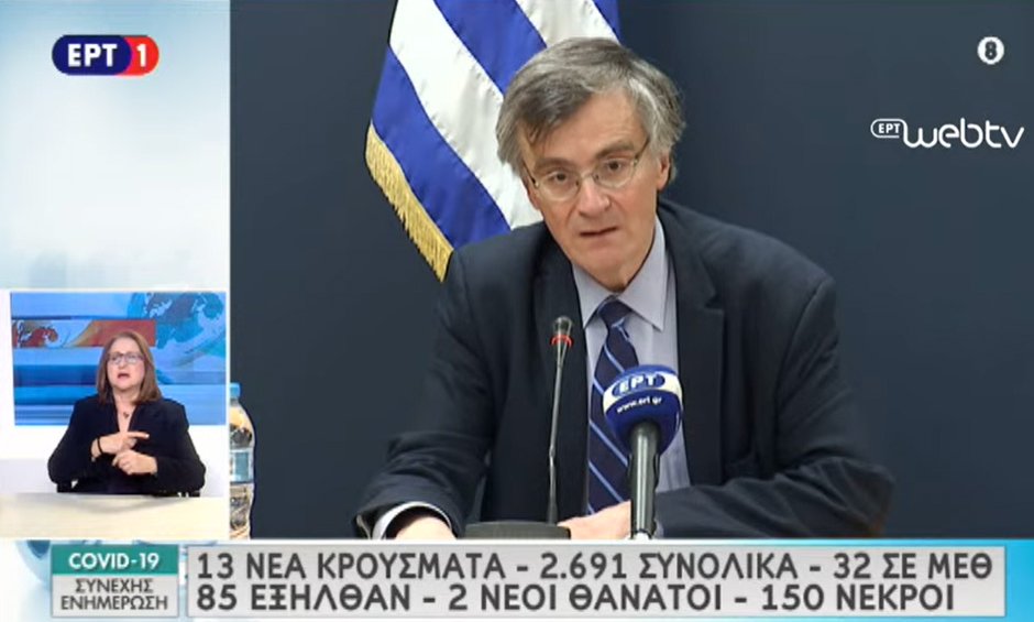 Κορονοϊός: 13 νέα κρούσματα και 2691 συνολικά - Στους 150 οι νεκροί