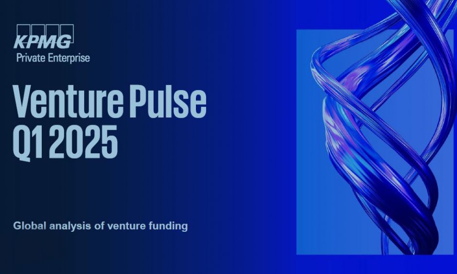 KPMG έκθεση Venture Pulse: Η παγκόσμια επένδυση επιχειρηματικών κεφαλαίων (VC) αυξάνεται το Α’ τρίμηνο του 2025 με ώθηση από τη συμφωνία-ρεκόρ των $40 δισ. της OpenAI