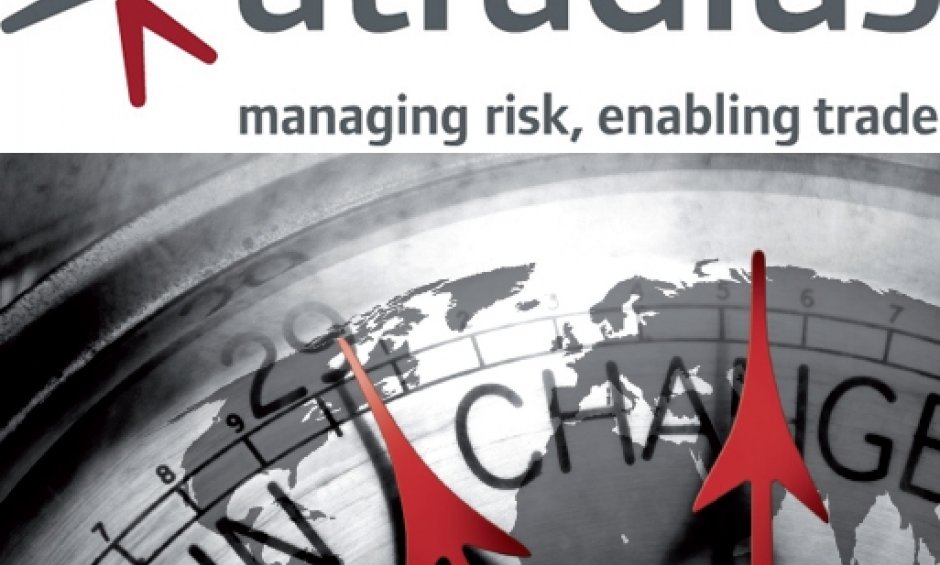 Atradius: H πρόκληση για την κερδοφορία των επιχειρήσεων
