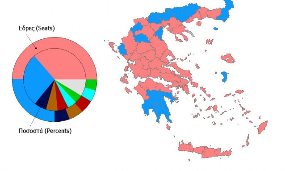 Τι παίρνουν τα κόμματα στο 99,8% της Επικράτειας