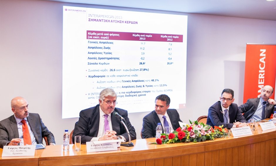 Καθαρά κέρδη €26,6 εκατ. το 2013 για την INTERAMERICAN
