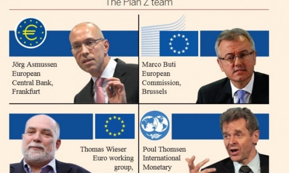 Όλο το μυστικό σχέδιο «Ζ» για το Grexit