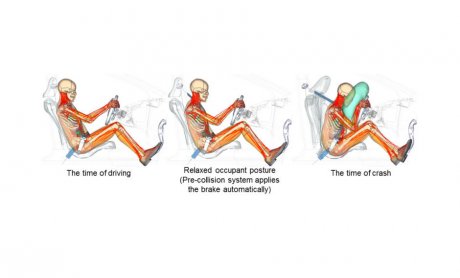 Το νέο λογισμικό της Toyota απεικονίζει πως αντιδρά το σώμα σε μια σύγκρουση!