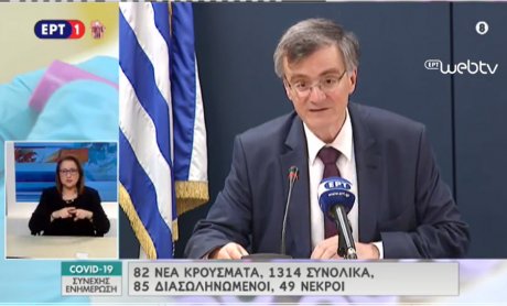 Κορονοϊός: Στα 1314 τα συνολικά κρούσματα κορονοϊού στην Ελλάδα - Στους 49 οι νεκροί