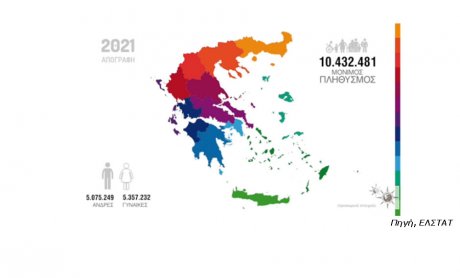 Ο θησαυρός των πληροφοριών που έχουμε για τους πελάτες και την αγορά μας και η ελάχιστη αξιοποίησή του!