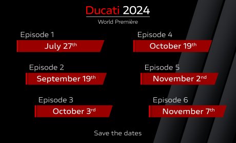 Ducati World Première 2024: η παρουσίαση των νέων μοντέλων της Ducati ξεκινά στις 27 Ιουλίου!
