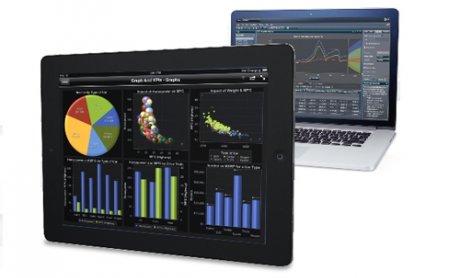 Το SAS Visual Analytics στην υπηρεσία της Generali Hellas