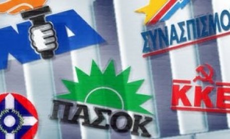 Καλούνται από εισαγγελέα για τα δάνεια των κομμάτων