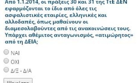 Ψηφοφορία: Υπάρχει αθέμιτος ανταγωνισμός στην αγορά;