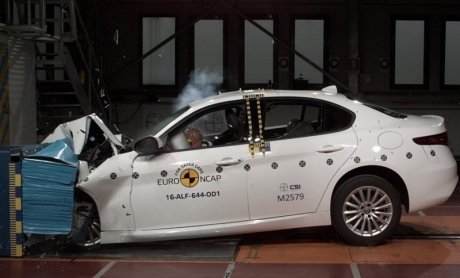 Νέες δοκιμές από το Euro NCAP