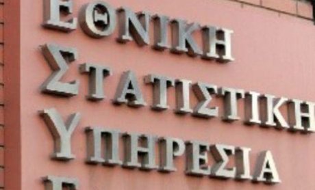 11,9% η ανεργία τον Απρίλιο 