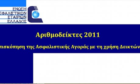 Ακριβότερη η πρόσκτηση εργασιών στον κλάδο αυτοκινήτου
