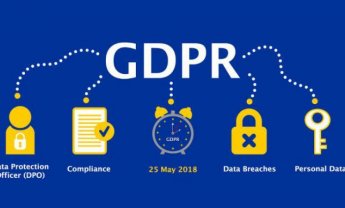 GDPR: Κίνδυνοι και ευκαιρίες