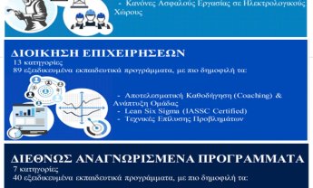 Δείτε τις δράσεις του Ινστιτούτου Βιομηχανικής και Επιχειρησιακής Επιμόρφωσης και Κατάρτισης που μπορούν να ενδιαφέρουν την επιχείρησή σας!