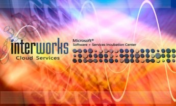 Business Cloud από την Interworks, τη Microsoft και την HP
