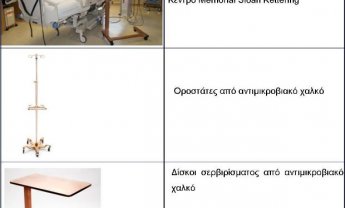 Μειώνει τον κίνδυνο λοιμώξεων ο αντιμικροβιακός χαλκός