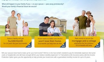 Διαδραστικός τρόπος υπολογισμού ασφαλίστρων ζωής 