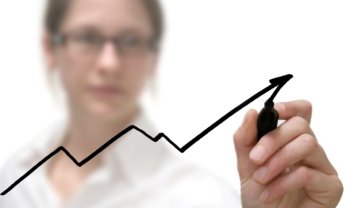 Νευρική η ανοδική πορεία των διεθνών αγορών