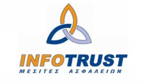 INFOTRUST