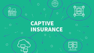 captive