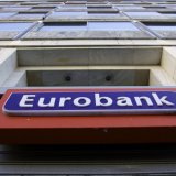 eurobank