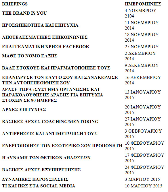 Added Value Briefings: Διαδικτυακά σεμινάρια από τον Μιχαήλ Μαυροβουνιώτη