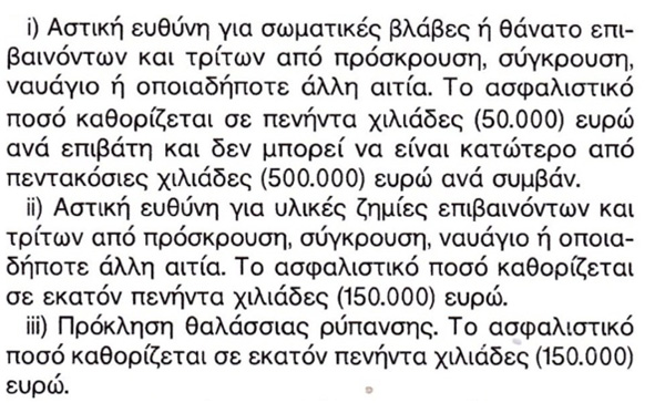 Απόσπασμα του Νόμου 4256/2014 που καθορίζει τα όρια των αποζημιώσεων κατόπιν θαλάσσιου ατυχήματος από μηχανοκίνητα σκάφη