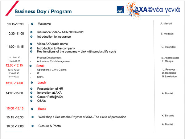 Γέφυρα επικοινωνίας Ομίλου AXA με νέα γενιά: το πρώτο Business Day!