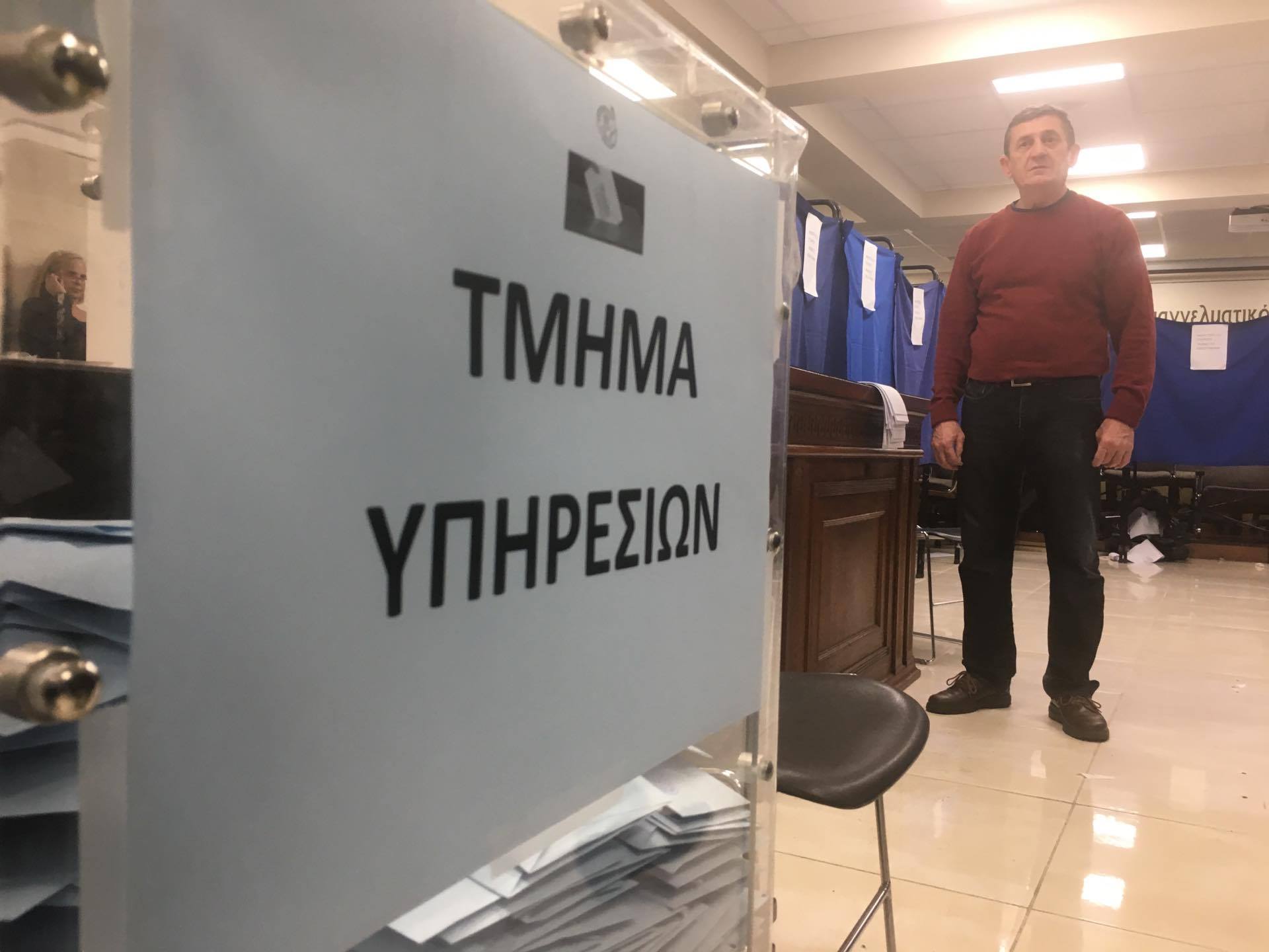 Εκλογές ΕΕΑ