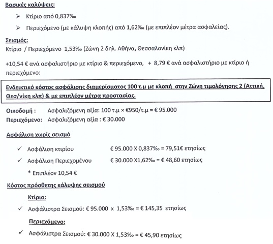 eurolife-multihome-2015