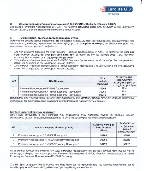 Βελτιώσεις νοσοκομειακών προγραμμάτων της Eurolife ERB Ασφαλιστικής