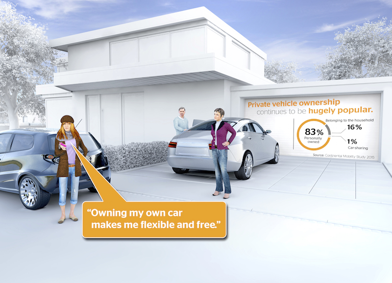 Continental Mobility Study 2015