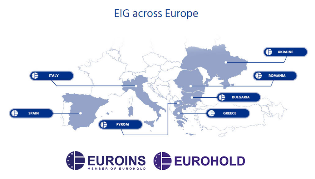 Ο Όμιλος EUROINS στην Ευρώπη