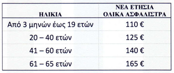 oria ilikiwn atlantiki 06072016