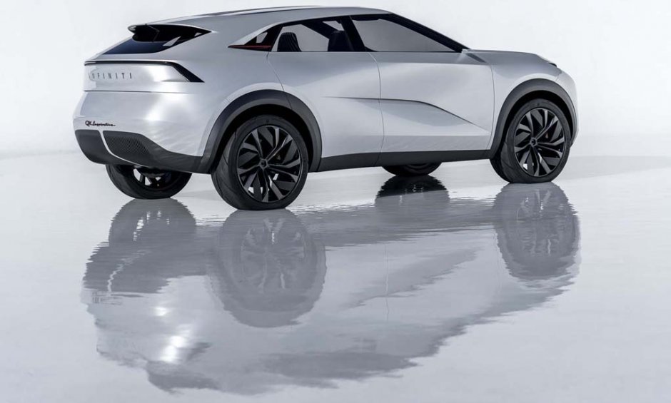 Το INFINITI των μελλοντικών ασφαλιστών!