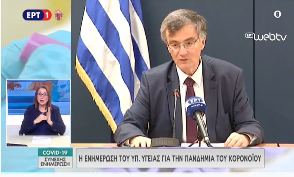 Κορονοϊός: Στα 1673 τα συνολικά κρούσματα στην Ελλάδα - Στους 68 οι νεκροί