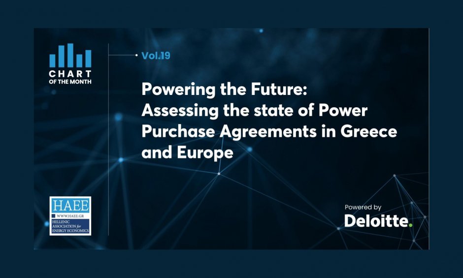 Powering the Future: Power Purchase Agreements στην Ελλάδα και την Ευρώπη από την Ελληνική Ένωση Ενεργειακής Οικονομίας!