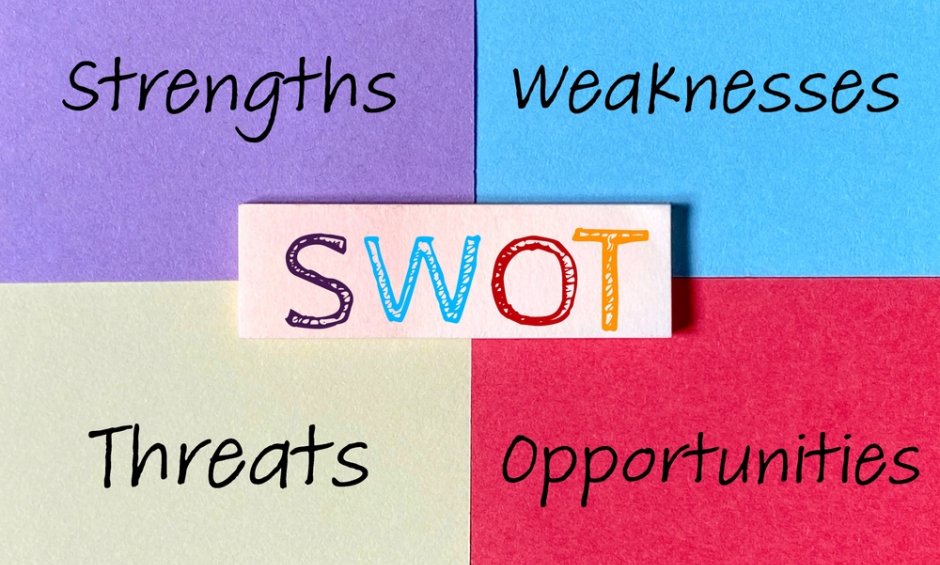 Μια απλή και αποτελεσματική Ανάλυση SWOT: Δυο λέξεις μόνο!
