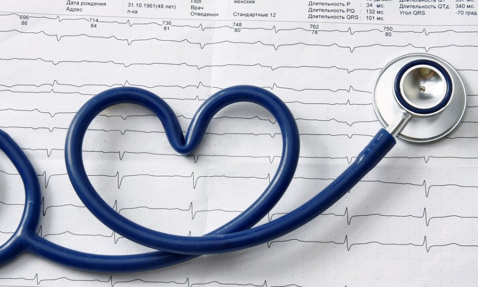 Το γέλιο σύμμαχος της καρδιάς σε αντίθεση με τον θυμό και το άγχος