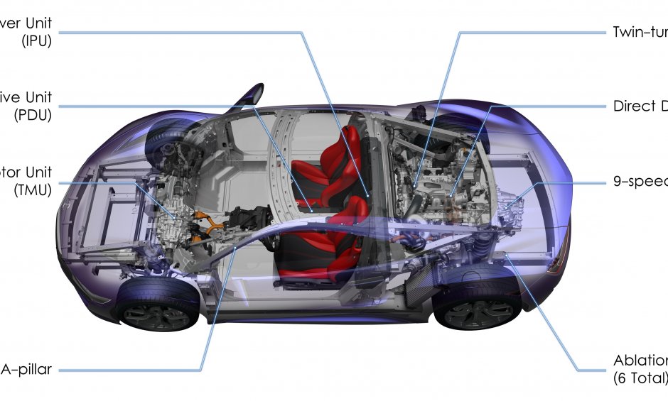 Τεχνολογία αιχμής για το Honda NSX