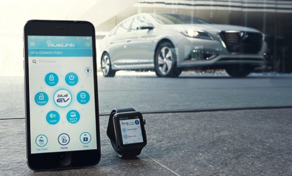 Apple Watch & Hyundai